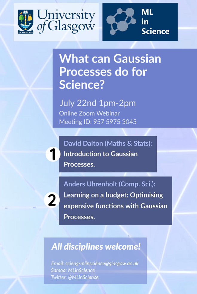 image from What can Gaussian Processes do for Science?