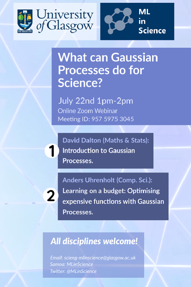 image from What can Gaussian Processes do for Science?